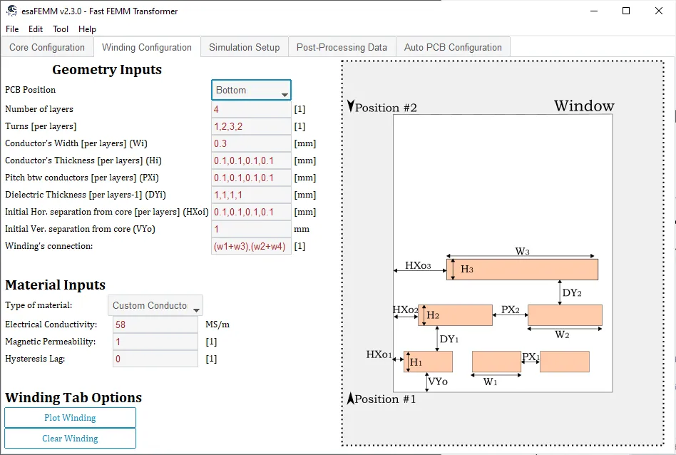 esaFEMM v2.3.0, Winding Configuration tab: a form with PCB position, number of layers, turns, widths, thicknesses and separations per layer, and a sketch of the PCB layers inside the core window