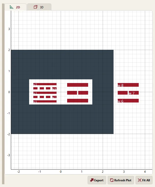 2D cross-section of the core with eight PCB windings labelled w1 to w8