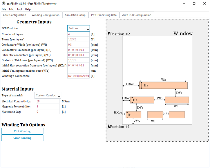 esaFEMM v2.5.0, Winding Configuration tab: geometry and material inputs for the PCB layers and a sketch of the layers inside the core window