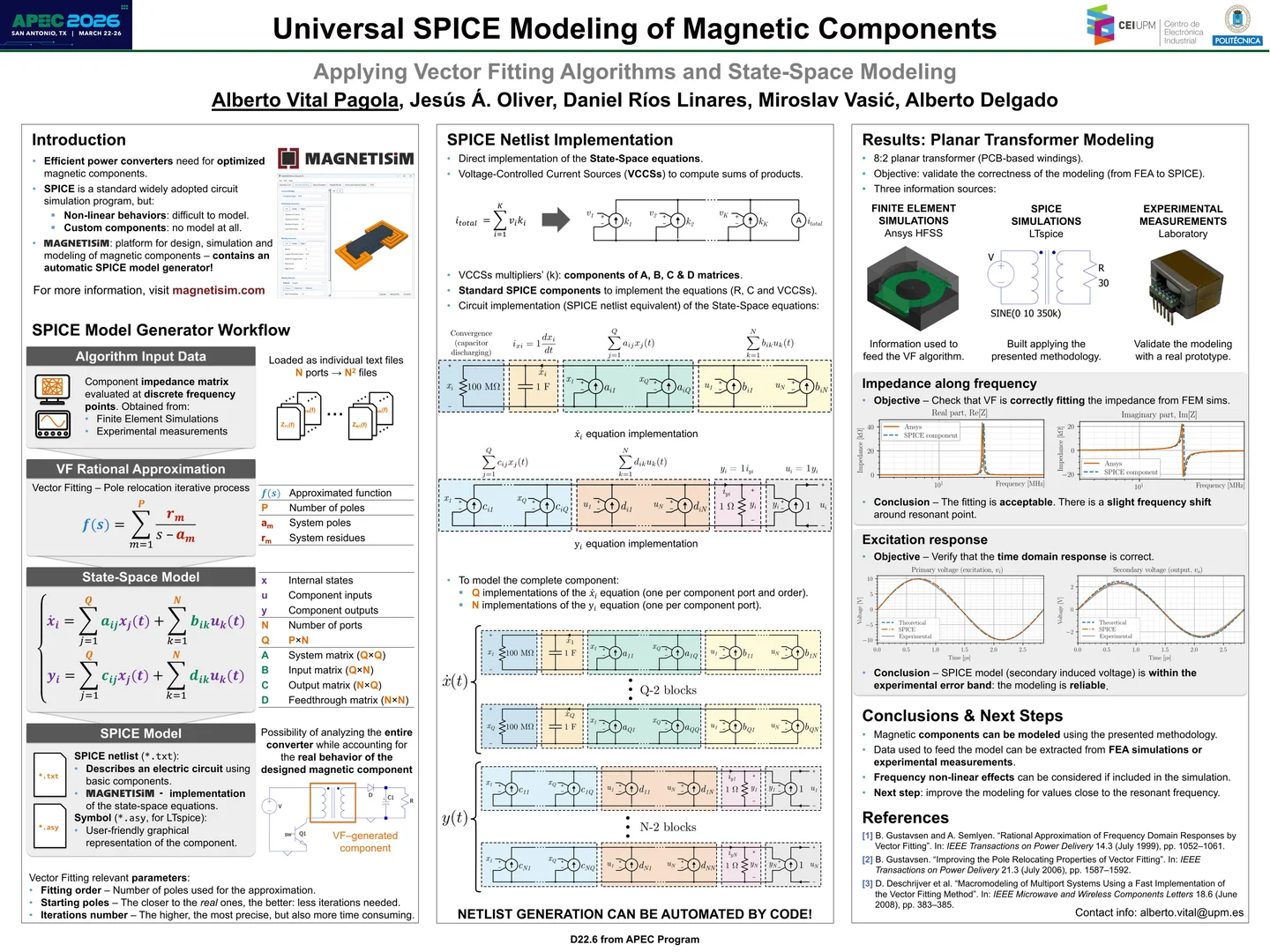 Poster “Universal SPICE Modeling of Magnetic Components Applying Vector Fitting Algorithms and State-Space Modeling”, presented by Alberto Vital at APEC 2026